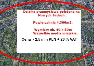 działka na sprzedaż - Łódź, Polesie, Nowe Sady